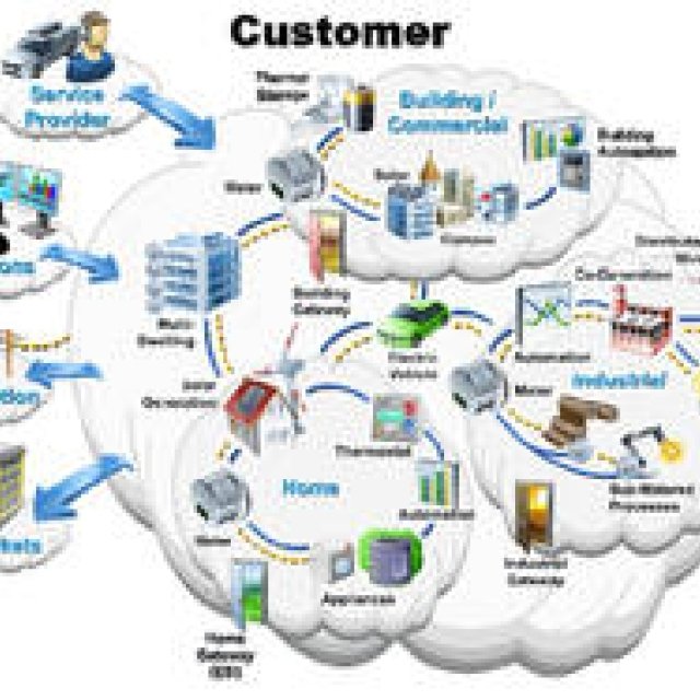  あたらしい時代づくりに取り組むひとと企業──IBM｜SHIFT JAPAN ギャラリー