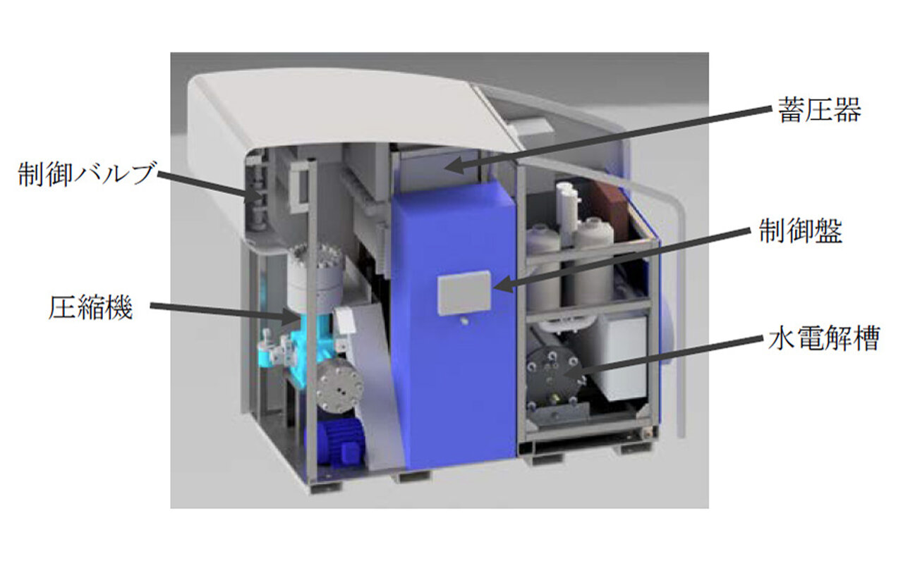 シンプルフューエル
