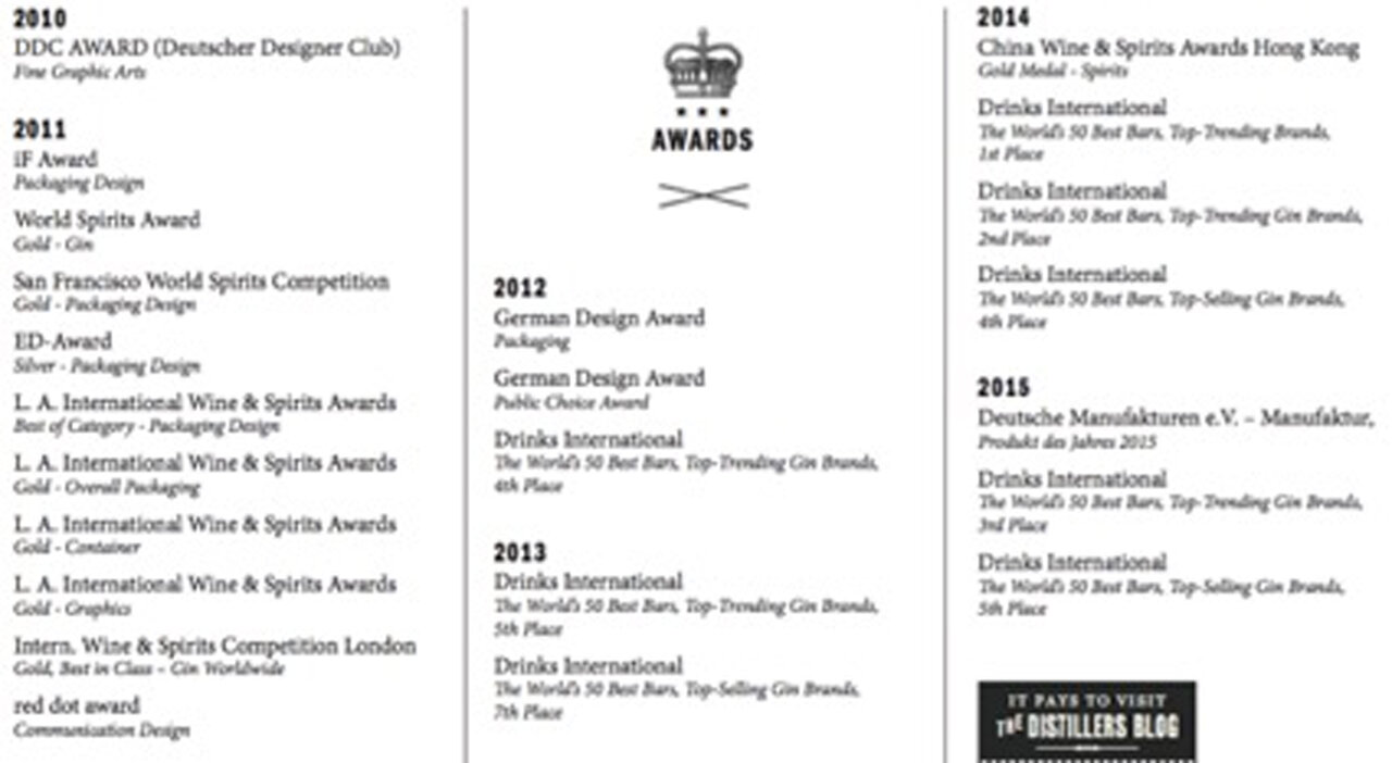 MONKEY 47 モンキー 47