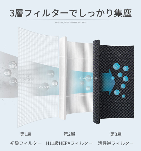 空気品質を目視できる空気清浄機「Mage」｜AFU STORE