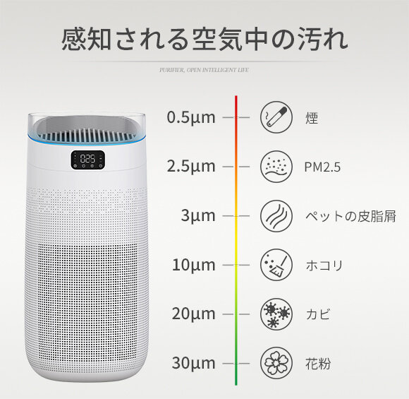 空気品質を目視できる空気清浄機「Mage」｜AFU STORE