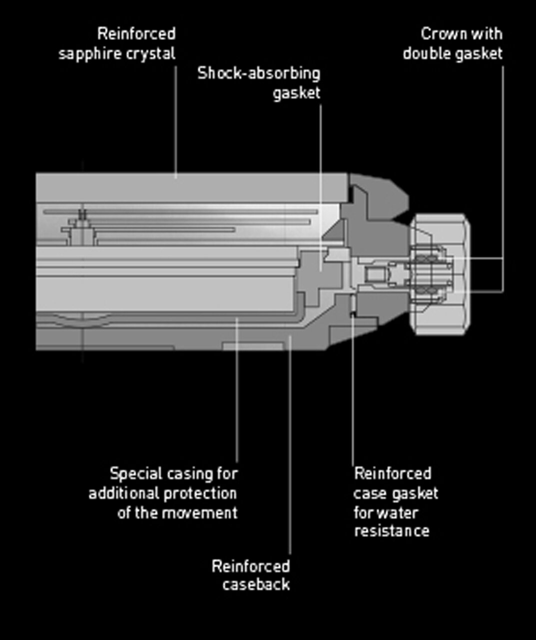 砂時計をモチーフにしたカットワークで魅せる「デルフィン メカノ オートマティック」｜EDOX