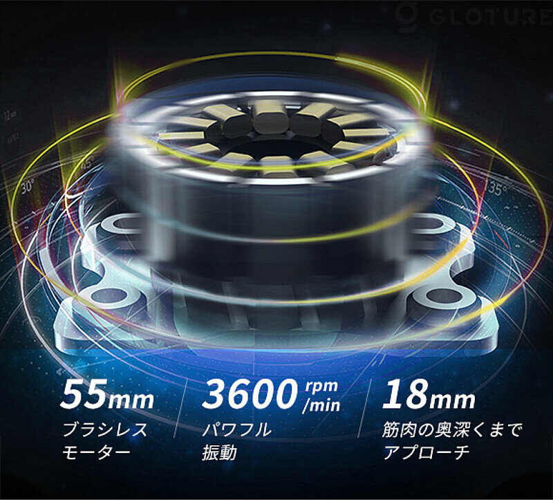 コンパクト＆パワフル。トレーニーの間で話題沸騰の筋膜リリースマシン｜GLOTURE