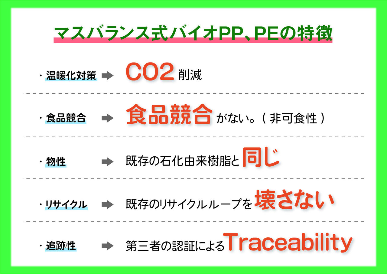 Equally beautiful. 第3回