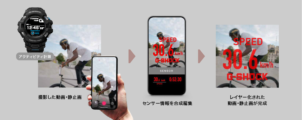 初のWear OS by Google搭載スマートウオッチG-SQUAD PRO「GSW-H1000」｜G-SHOCK