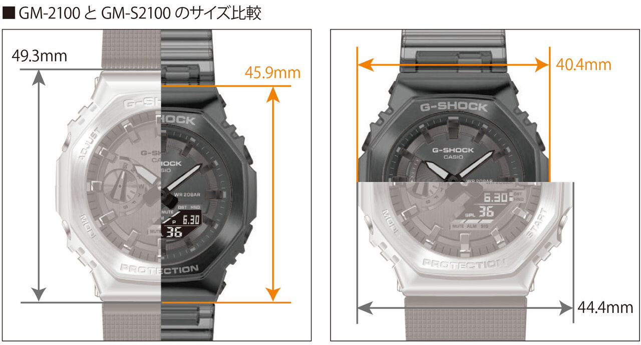 “カシオーク”八角形のメタルベゼルを採用した最新「Gショック」｜G-SHOCK