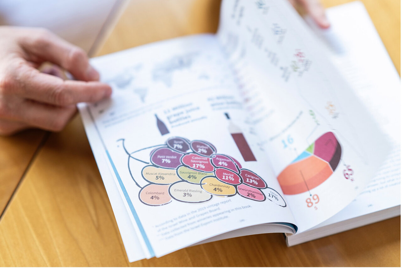 「日本人が知らないイスラエル」＃01：駐日イスラエル大使館経済担当公使ダニエル・コルバー氏｜イスラエルの医療テックが可能にした最速のワクチン接種。デジタル大国の今とは？