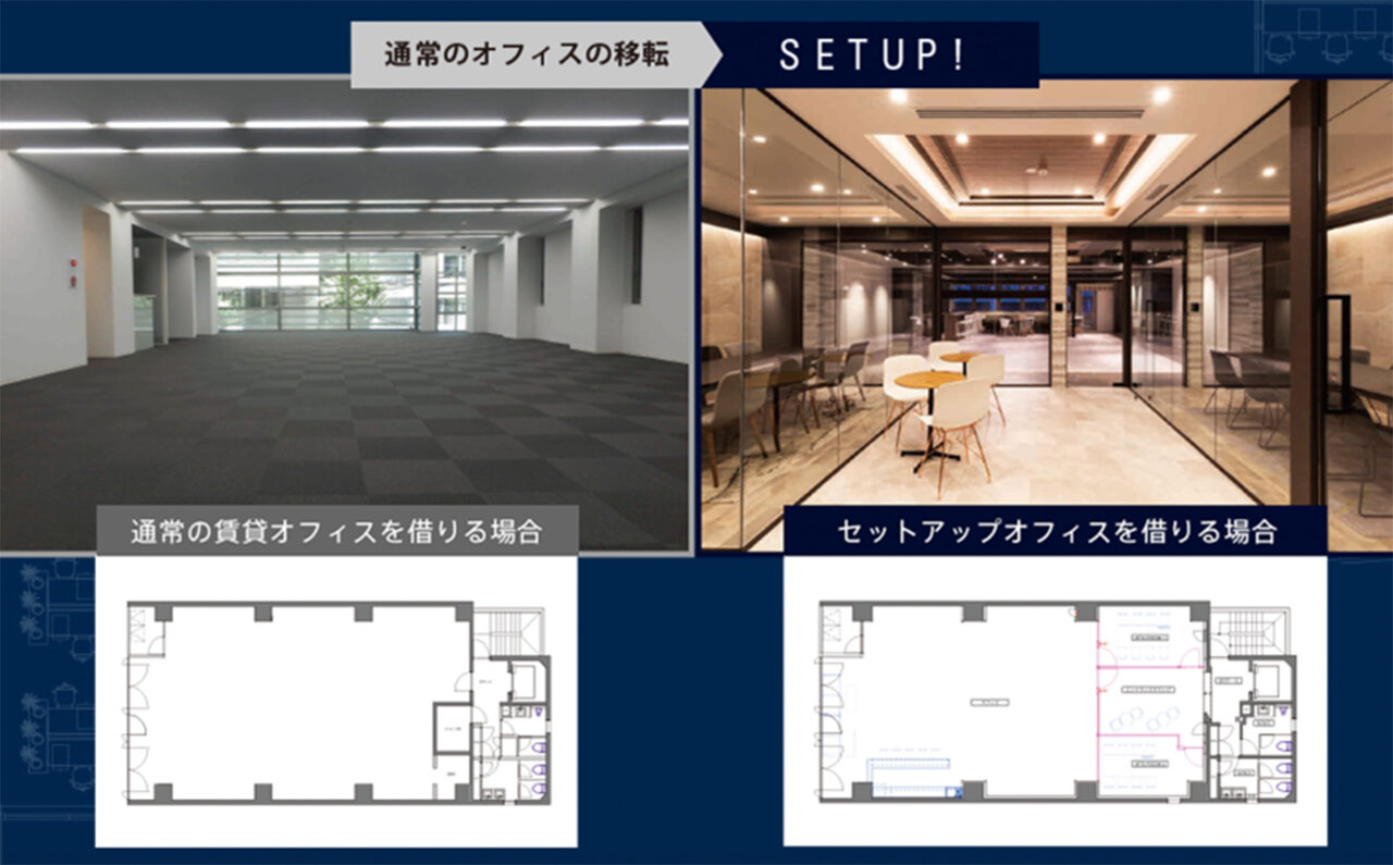 サンフロンティア不動産が、スタートアップを支援し続ける理由　｜LOUNGE