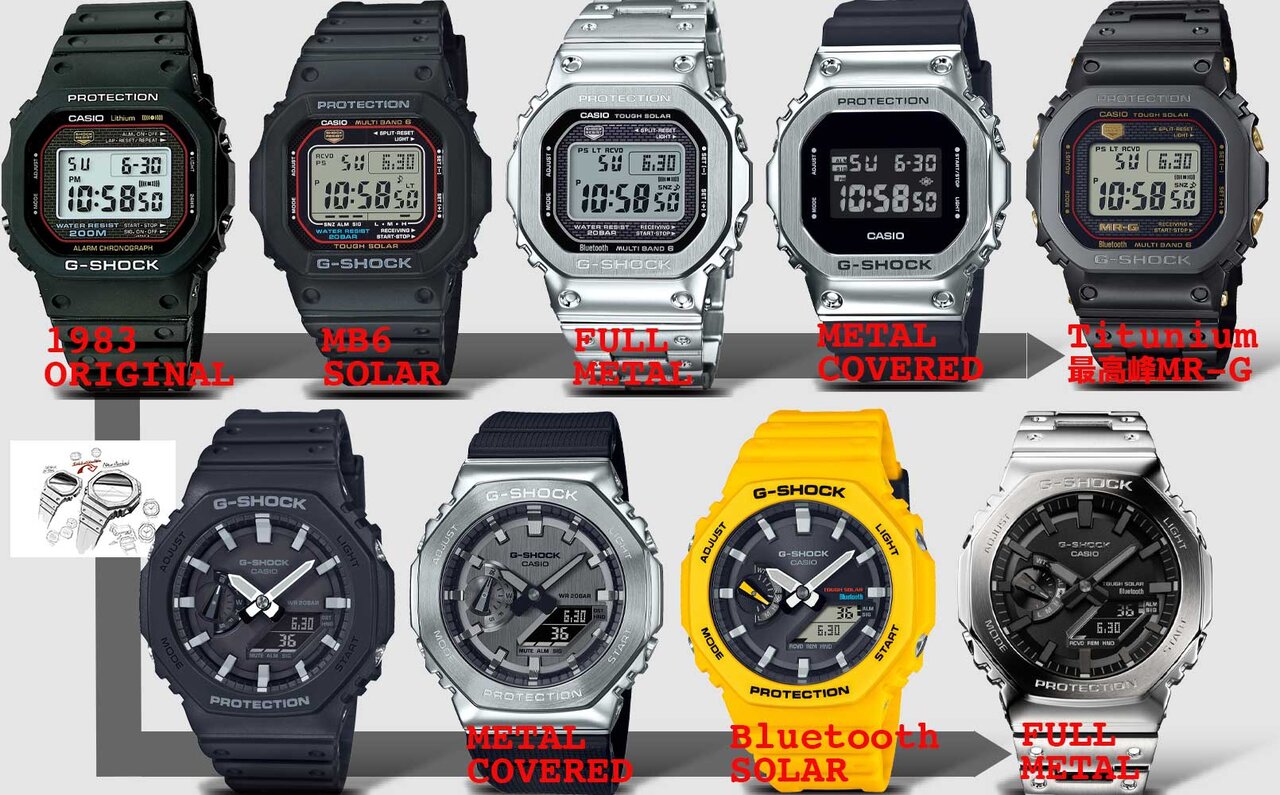 シンプルかつアイコニック！　フルメタル外装をさらりと楽しむ大人のG-SHOCK｜CASIO
