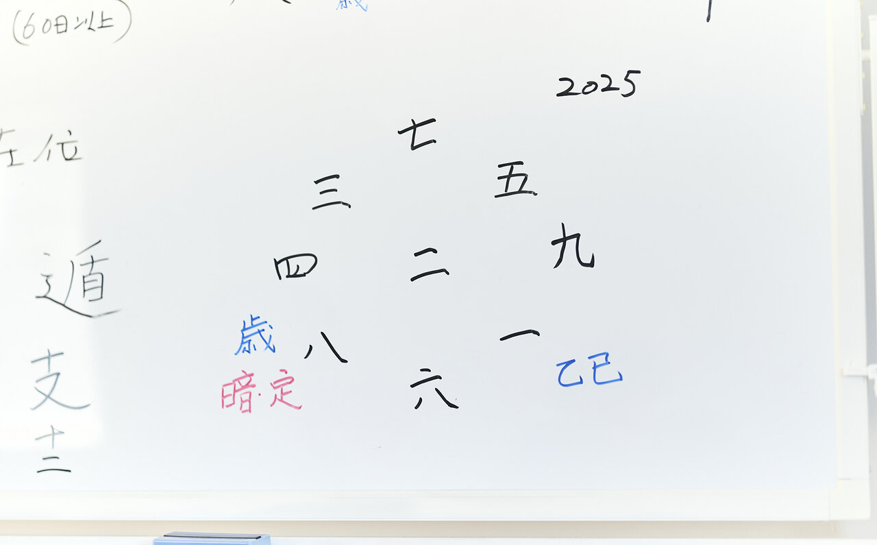  LOUNGE｜万象理法学