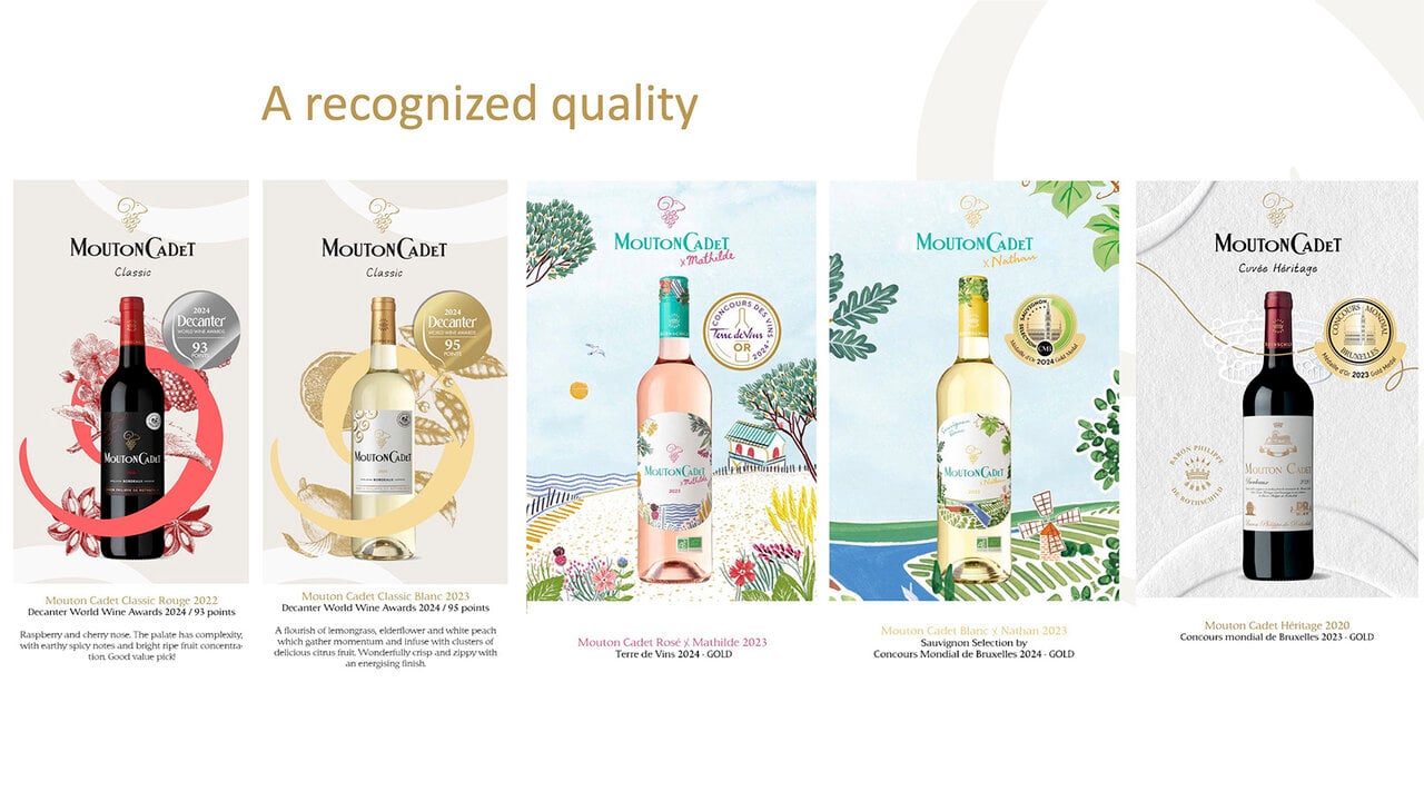 手の届く本物。ムートン・カデが表現するボルドーワインの伝統と革新