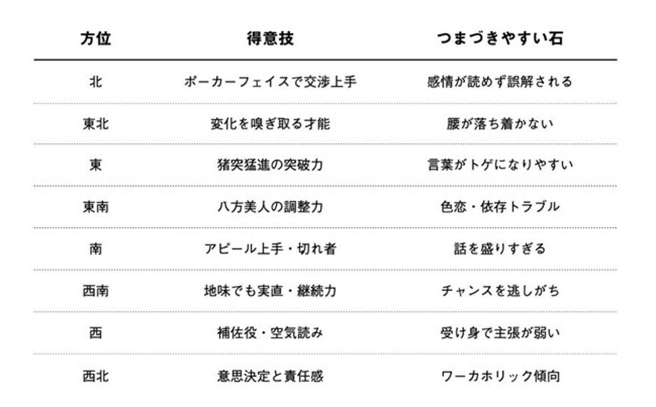 万象理法学提唱者、齋藤哲楼氏に伺う2025年後半
