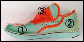 アンダーアーマー|スピードフォーム 06 アンダーアーマー|スピードフォーム 06