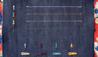 Paul Smith JEANS｜ポール・スミス氏が語るカスタムオーダージーンズ 05