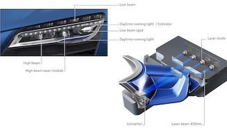 Audi R8 LMX｜アウディ R8 LMX