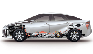 TOYOTA MIRAI|トヨタ ミライ 80