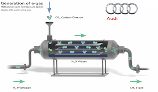 Audi A3 Sportback g-tron|アウディ A3 スポーツバック gトロン