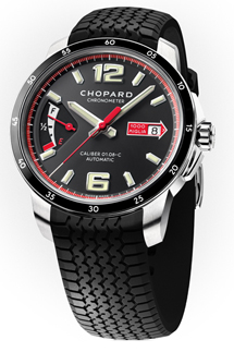 ショパール｜BASELWORLD 2015 バーゼルワールド速報｜CHOPARD