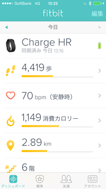 「Fitbit Charge HR™」が日本上陸
