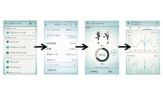 JABRA｜スポーツ用イヤホン