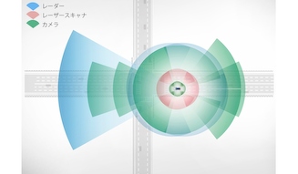 Nissan EV Prototype|日産 電気自動車 プロトタイプ