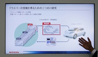 Nissan IDS Concept|日産 IDSコンセプト