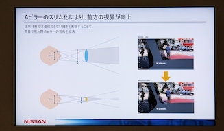 Nissan Advanced RandD EV|日産 アドバンスドランドD 電気自動車
