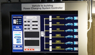 Nissan Advanced RandD EV|日産 アドバンスドランドD 電気自動車