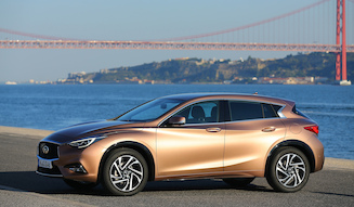 INFINITI Q30｜インフィニティ Q30