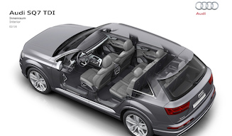 Audi SQ7 TDI |アウディ SQ7 TDI