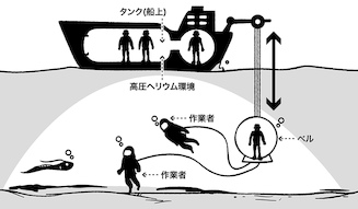 s_002_citizen_tup