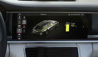 Porsche Panamera Turbo S E-Hybrid Sport Turismo|ポルシェ パナメーラ ターボ S E-ハイブリッド スポーツツーリスモ
