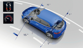 s_057_Renault_Megane