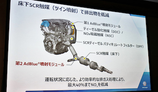 s_014_vw_passat_TDI_lec