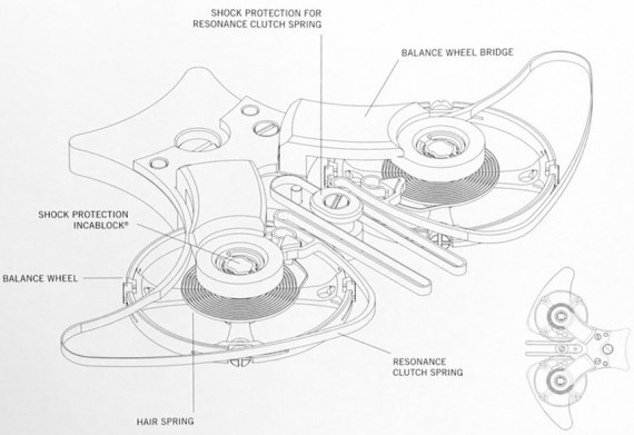 resonance_clutch_spring