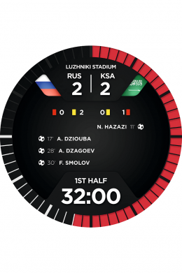 HD_DigitalWatch_Digital