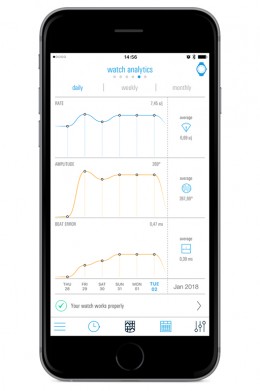 FC-Hybrid_Appscreen_analytics1