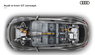 Audi e-tron GT concept|アウディe-tron GTコンセプト