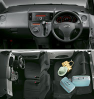 車両概要：シトロエンC6