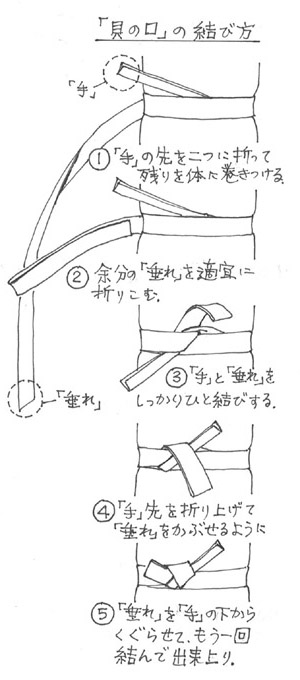 ファッションフォトグラフィーに新境地を拓く