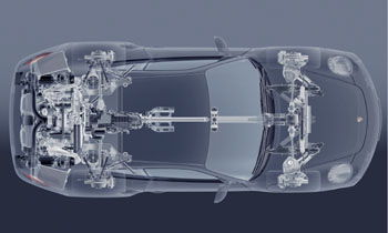 911の“930”“996”“997”