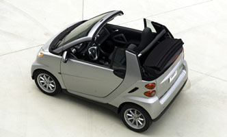 “ミニ・ポルシェ911”と思うほど