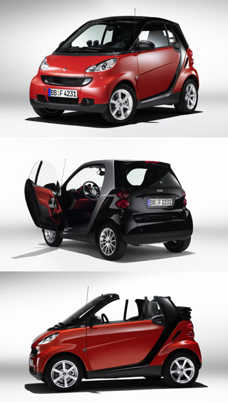 都市における「ワン・マイラー」の台頭