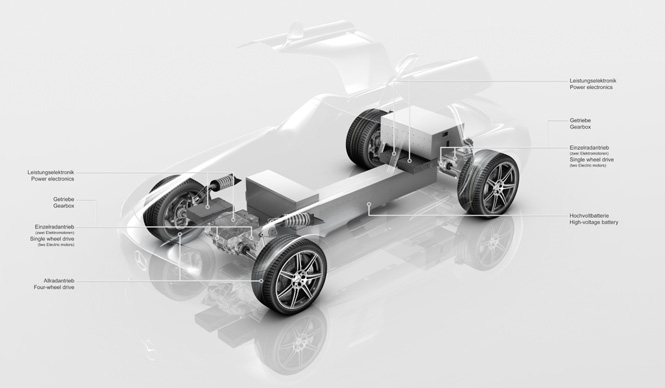 Mercedes-Benz SLS AMG｜メルセデス・ベンツ SLS AMG