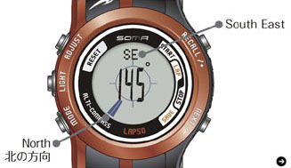 セイコーインスツル｜SOMA｜RideONE 50｜04