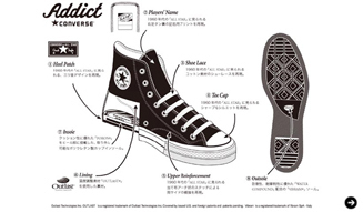 CONVERSE ADDICT|コンバース アディクト コンバース・アディクトから、キャンバスタイプにニューカラー登場!