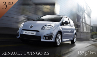 RENAULT TWINGO R.S｜ルノー トゥウィンゴ R.S