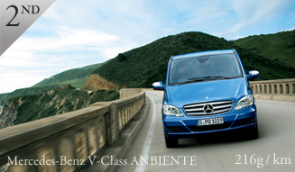 Mercedes-Benz V-Class ANBIENTE｜メルセデス・ベンツ Vクラス アンビエンテ