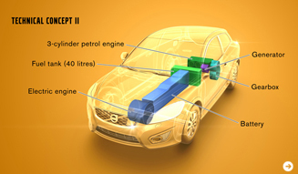 VOLVO｜ボルボ 3つのレンジエクステンダー｜03