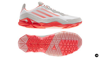 adidas｜adizero Training 03